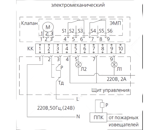 KPNO-60-400*400-F2-SN-EM220-04, Типоразмер (мм): 400х400, Привод: Электромагнитный, Предел огнестойкости вариация: EI60, - 4