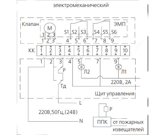 Nevatom KPNO-60-1000*1000-F2-SN-EM220-04, Типоразмер (мм): 1000х1000, Привод: Электромагнитный, Предел огнестойкости вариация: EI60, - 4