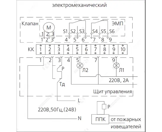 Nevatom KPNO-60-100-NP-SN-EM220-04, Привод: Электромагнитный, Диаметр: 100 мм, Предел огнестойкости вариация: EI60, - 4