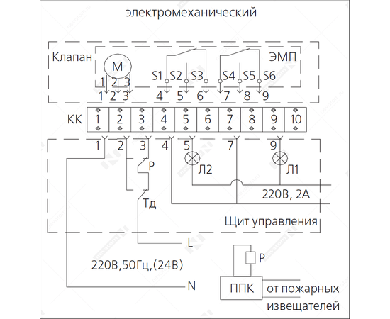 Nevatom KPNO-60-160-NP-SN-EM220-04, Привод: Электромагнитный, Диаметр: 160 мм, Предел огнестойкости вариация: EI60, - 4